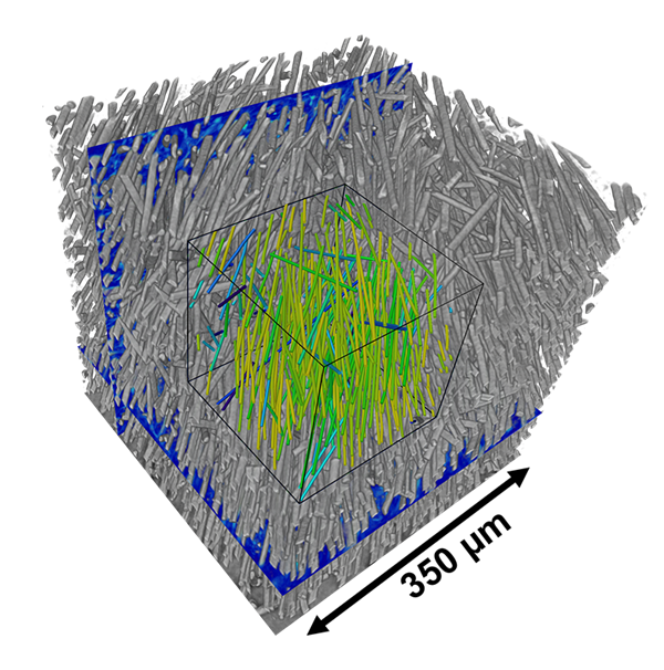 X-Ray inspection for Composite Materials & Fibers